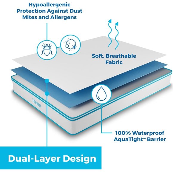 Waterproof Smooth Top Premium Full Mattress Protector Breathable &Hypoallergenic - Picture 4 of 7